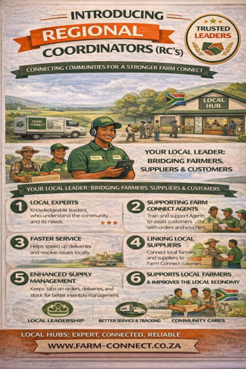 Introducing Regional Coordinators of Farm Connect